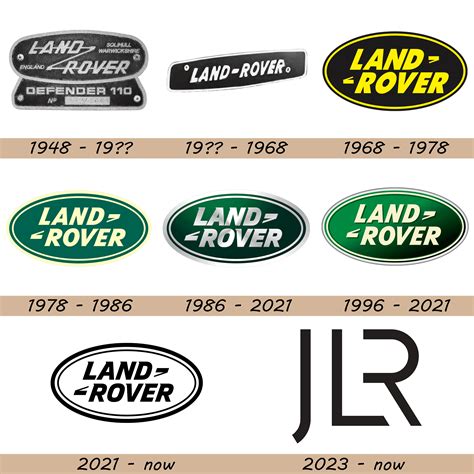 Land Rover Car Logo