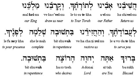 Teshuvah - Blessing Five of the Amidah