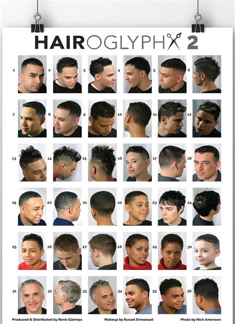 Haircut Posters And Charts For The Perfect Barber Shop - Style Trends ...