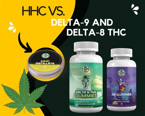 HHC vs. Delta-9 and Delta-8 THC: What Are the Differences? - ATLRx