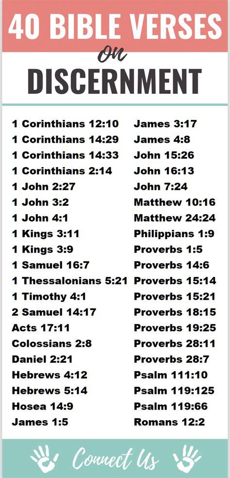 40 Important Bible Scriptures on Discernment – ConnectUS