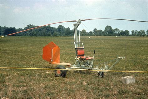 Home Built Gyrocopter Plans | plougonver.com