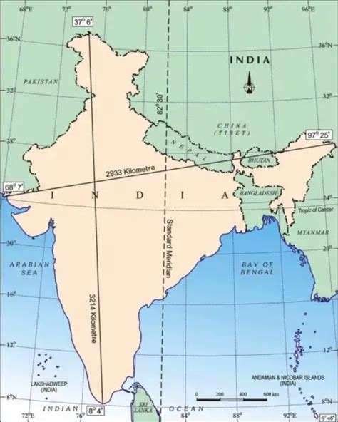 What is the longitudinal extent of India? - Quora