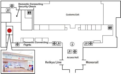 Haneda Airport Arrivals Map