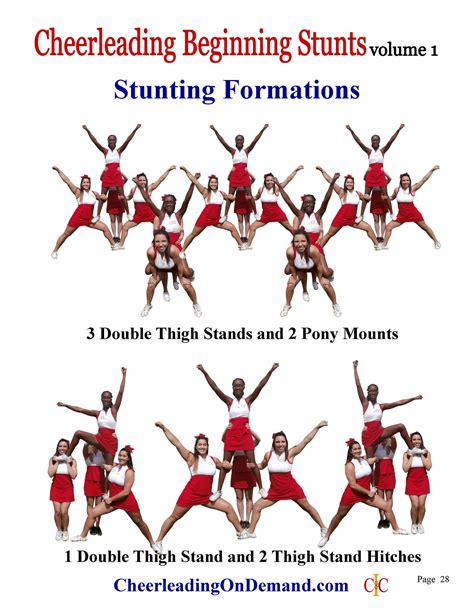 How to Do Cheerleading Stunts - Cheerleading Beginning Stunts Ebook – Cheer and Dance On Demand