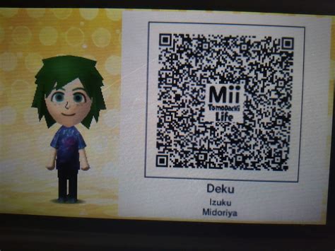 Tomodachi Life Qr Codes Anime Lori Google Search Codi - vrogue.co