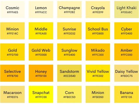 100 Shades of Yellow with Names, Hex, RGB, & CMYK