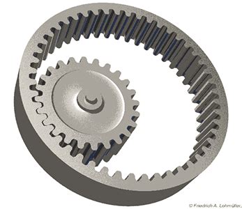 gear rotating animated gif image Mechanical Engineering Design, Mechanical Design, Cog Wheel ...