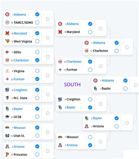 Breaking down my bracket for the 2023 NCAA Tournament: Can UCLA really ...