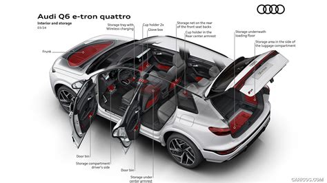 Audi Q6 e-tron | 2025MY | Interior and storage