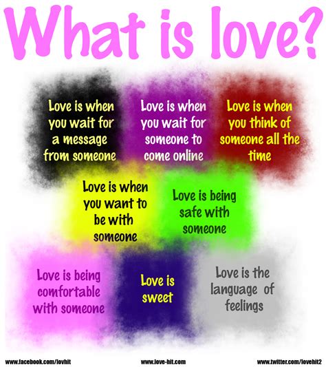 What Love Means To Me Quotes. QuotesGram