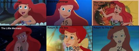 Disney Princesses Ages | Nice Pics