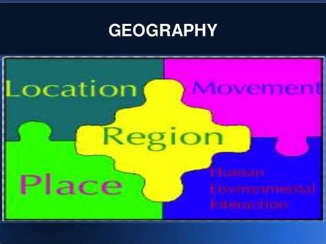 THE FIVE THEMES OF GEOGRAPHY