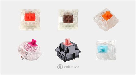 The 6 Quietest Mechanical Keyboard Switches in 2023 – Voltcave