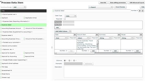 Workflow Sample: Episode 510: "Post Facto Approval" in Expense Report Flow is Good Enough