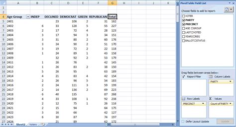 Excel Pivot Table Tutorial & Sample | Productivity Portfolio | Pivot ...