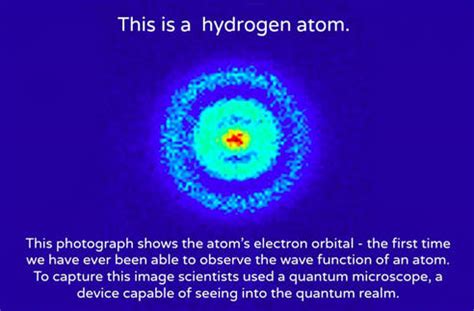 Hydrogen Atom Structure