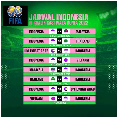 The Best Jadwal Piala Dunia 2022 Qatar Lengkap References