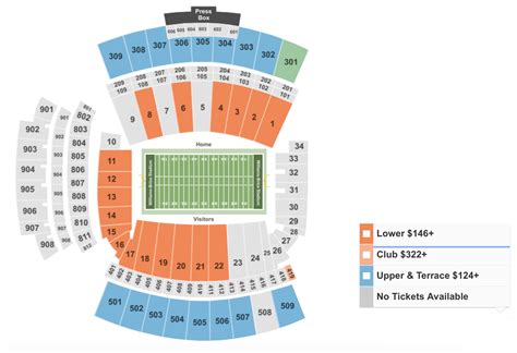 How To Find The Cheapest South Carolina vs Clemson Football Tickets ...