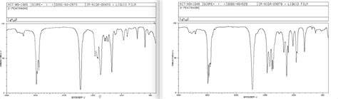 Solved A pair of isomers (2-pentanone and 3-pentanone) have | Chegg.com