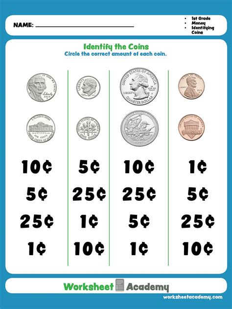 Identifying Coins Worksheets 1st Grade | WERT SHEET