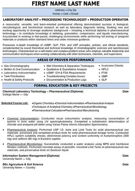 Laboratory Analyst Resume Sample & Template