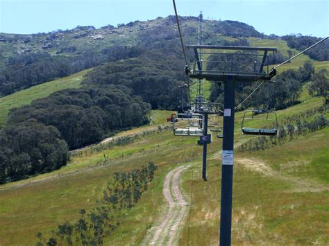 Mount Kosciuszko, NSW - Aussie Towns