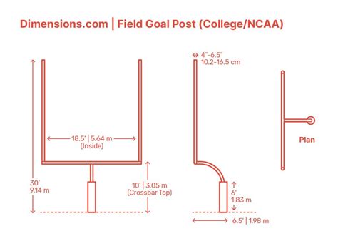 A College Field Goal Post is the target structure in a College Football Field where goals are ...