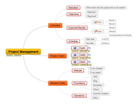 12 best mind mapping tools to organize your thoughts and ideas