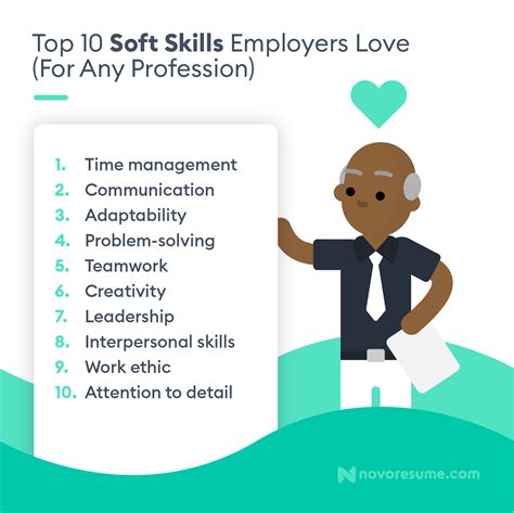 Top Soft Skills for 2024 [90+ Examples for Your Resume]