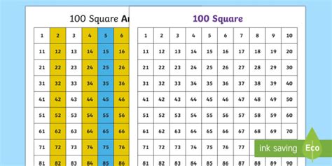 Number Square Patterns Worksheet / Worksheets