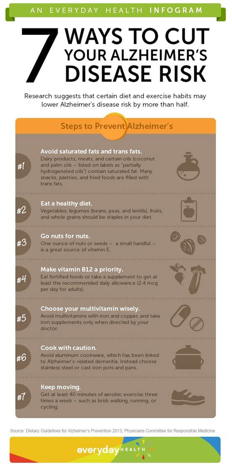 Step-By-Step Alzheimer's Prevention - Alzheimer's Disease Center - Everyday Health