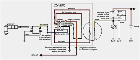 Wire Diagram - 6 Pin Cdi Wiring Diagram | Wiring Diagram