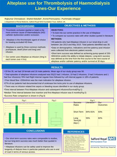 (PDF) Alteplase use for thrombolysis of dialysis lines-Our experience ...