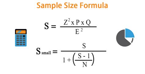 Sample Size Formula | Calculator (Excel Template)