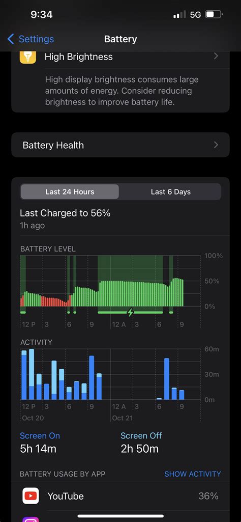 iphone 14 not charging overnight, i leave it charging overnight and ...