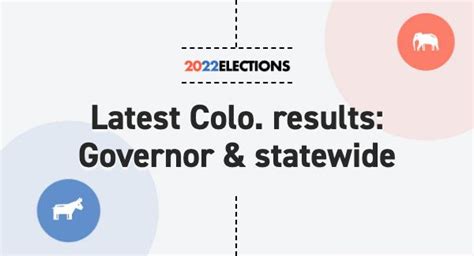 Colorado Governor Election Results 2022: Live Map | Midterm Races by County