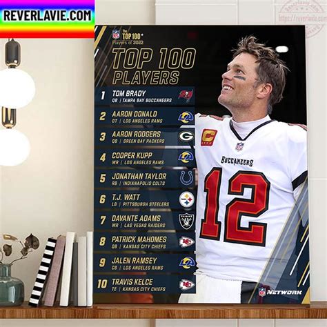 Top 10 Players NFL In The 2022 NFL Top 100 Home Decor Poster Canvas ...