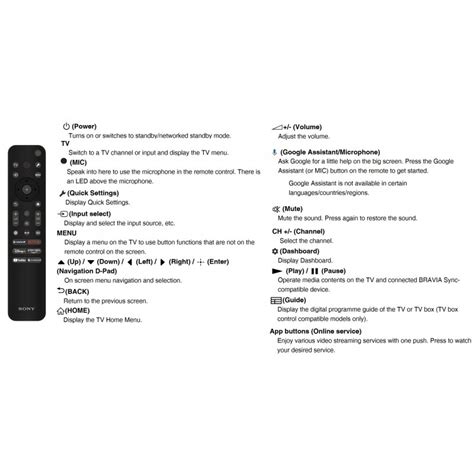 RMF-TX811U Genuine Original SONY TV Voice Remote Control X77L Series RMFTX811U | TV Remote Controls