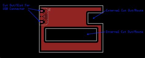 What is PCB Milling?