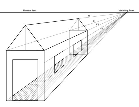 Road Perspective Drawing at GetDrawings | Free download