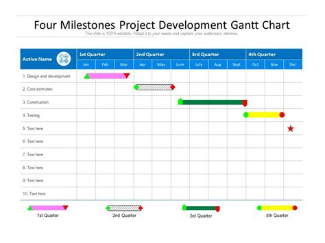 Four Milestones Project Development Gantt Chart | PowerPoint Templates Designs | PPT Slide ...