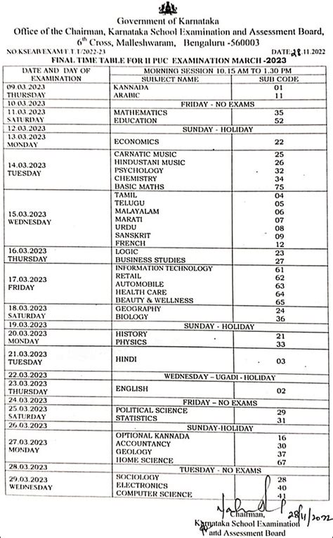 2nd PUC Result 2023, Karnataka PUC Result, Kar PUC Results 2023