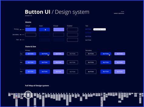 (FREE) Button UI / Design System by Sergey Arkhipov on Dribbble