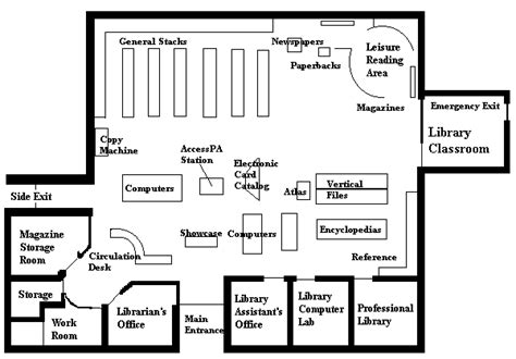 School Library Floor Plan