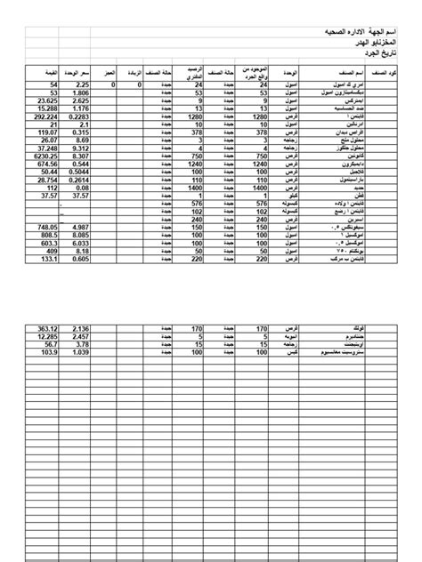 الجرد السنوي | PDF