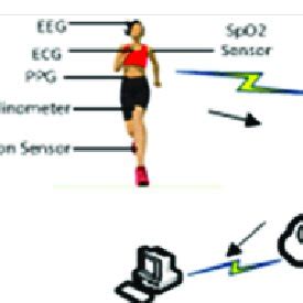 Proposed MFI Solution Figure 1. Proposed MFI solution. | Download ...