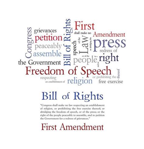 First Amendment Freedom of Speech Poster by Antique Images