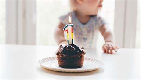 What Does Your Birthday Number Mean? | Numerologist.com