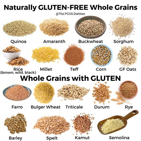 The top 15 are whole Grain Oats Gluten Free – Easy Recipes To Make at Home